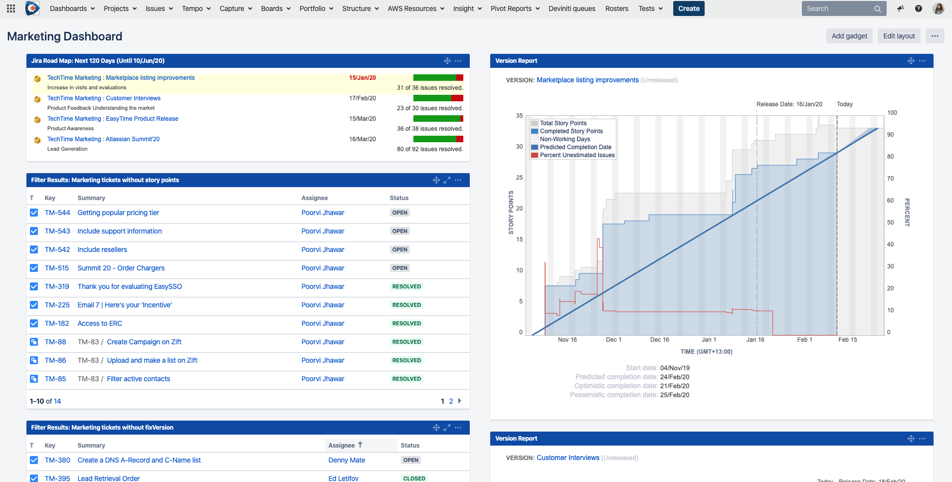 trello jira confluence